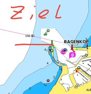 bagenkop
