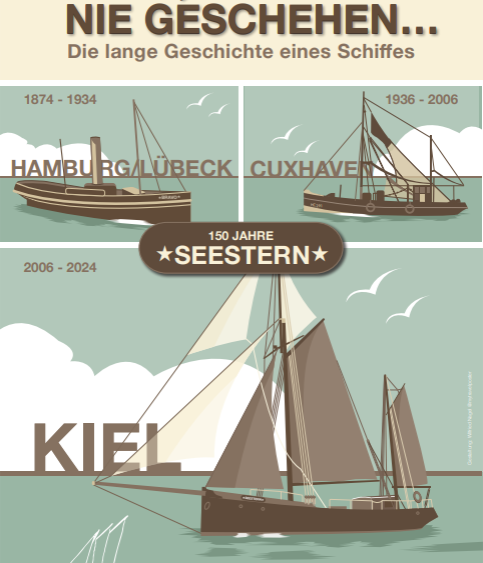 Nächste Veranstaltung: Vortrag & Film: Kieler Jugendkutterprojekt e.V.
